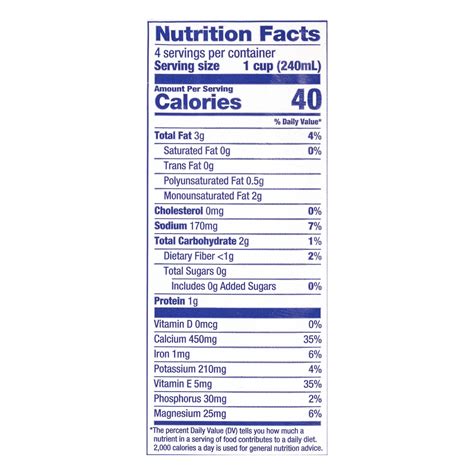 Almond Breeze Unsweetened Almond Milk Nutrition Facts - Property & Real Estate for Rent