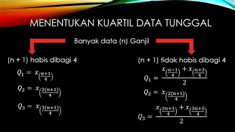 Image result for Sample Process Flow of a Data Science Project