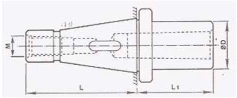 ISO Milling Reduction Socket | RR Brand