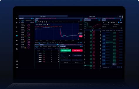 Webull Forex Trading 的图像结果