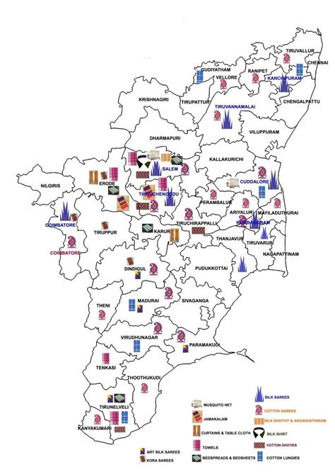 Department of Handlooms - கைத்தறி துறை