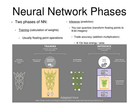 Tensor Processing Unit Applications 的图像结果