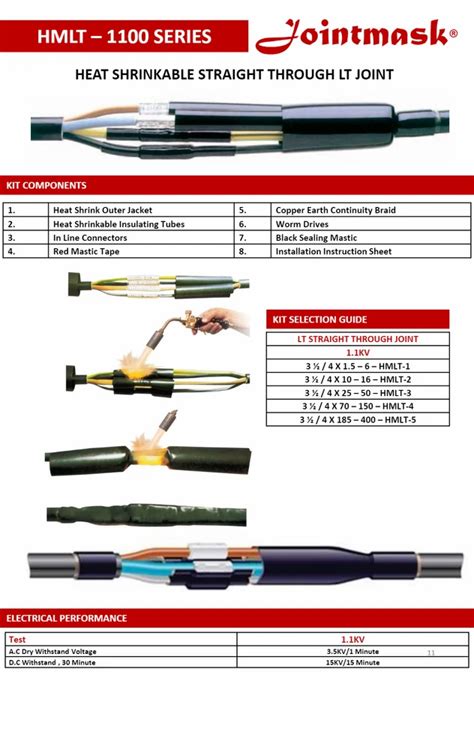 Cable Jointing Kit - Heat Shrink End Termination Manufacturer from Panchla