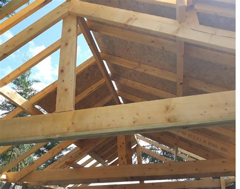 Building Cost Garage