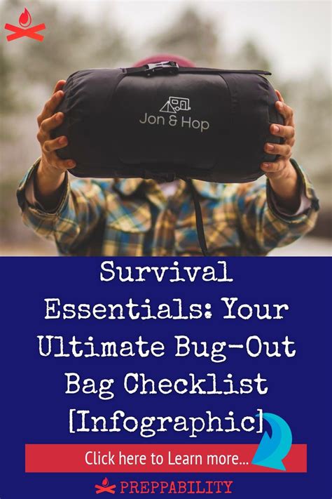 Image result for Basic Bug Out Bag Checklist