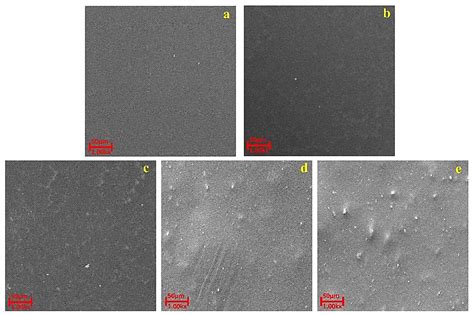 Water Treatment Using High Performance Antifouling Ultrafiltration ...