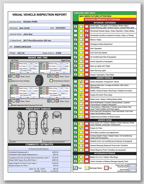 Visual Vehicle Inspection Report Fillable PDF Multi-point - Etsy India