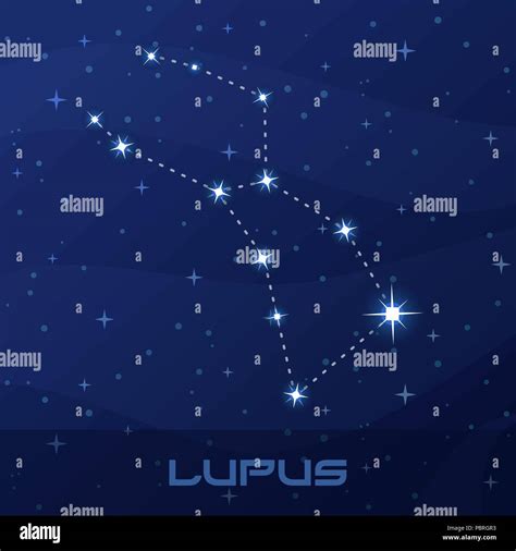 Constellation Du Lupus