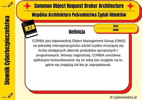 What Is Object Request Broker