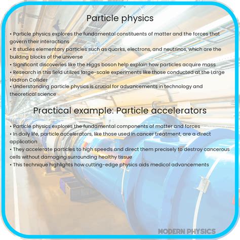 Graph in Particle Physics 的图像结果