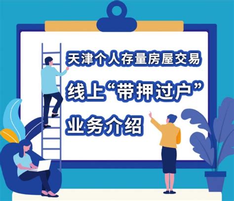 贵阳推出二手房“带押过户”服务新模式_腾讯新闻