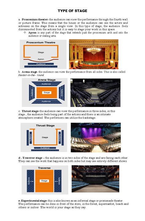 Types of Stage: Understanding Theatrical Configurations and Their ...