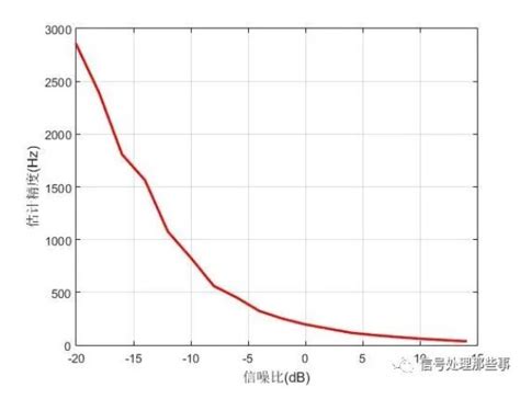 AMBIL SEKARANG