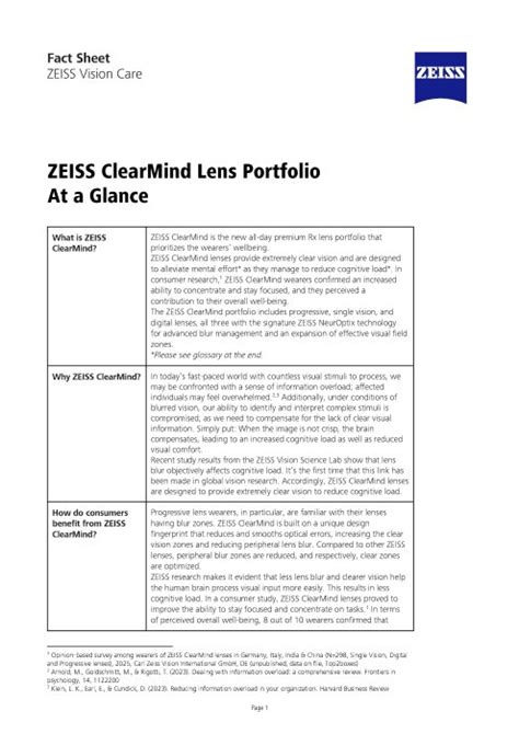 ZEISS ClearMind at a glance
