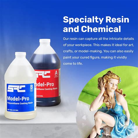 Buy Specialty Resin & Chemical Model-Pro (1-Gallon Kit) | 2-Part ...