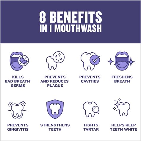 Listerine Total Care Antiseptic Mouthwash 1.5L - Kills 99.9% Germs, Prevents Gingivitis, 8 ...