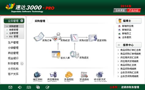 速达5000_速达5000软件截图-ZOL软件下载