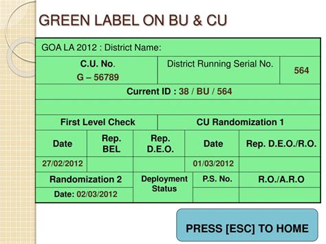 Voting Machine 的图像结果