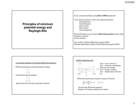 Image result for Rayleigh-Ritz Method