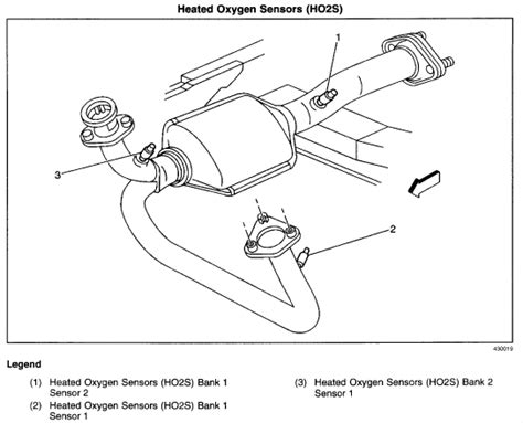 Image result for Installing O2 Bank 1 Sensor On 2006 Chevy Express