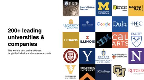 Coursera for Campus Program Launch and Process Overview