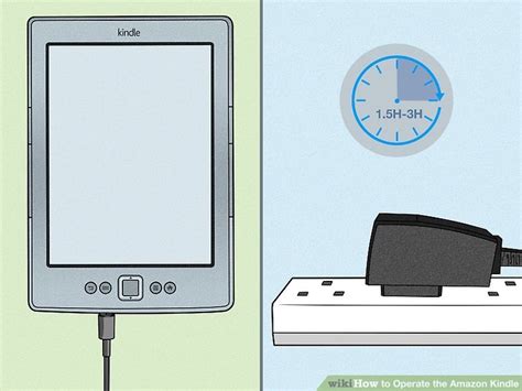 Image result for Programming Kindle