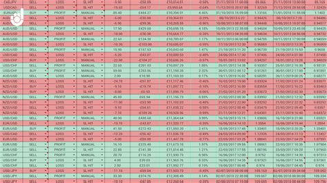Trading Simulator Script Pastebin 的图像结果