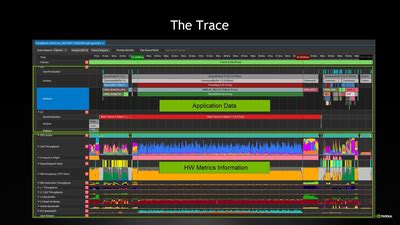 Download NVIDIA Nsight Graphics | NVIDIA Developer