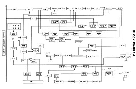 Prof.Solimar: Diagramas,esquemas e manuais: Cobra 148GTL,Cobra 19dxIV ...