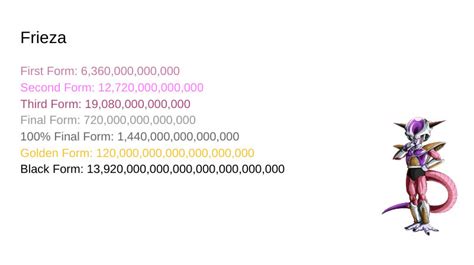 KCU Frieza Power Levels by Kahdin on DeviantArt