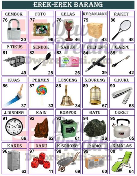 erek erek barang 4d abjad