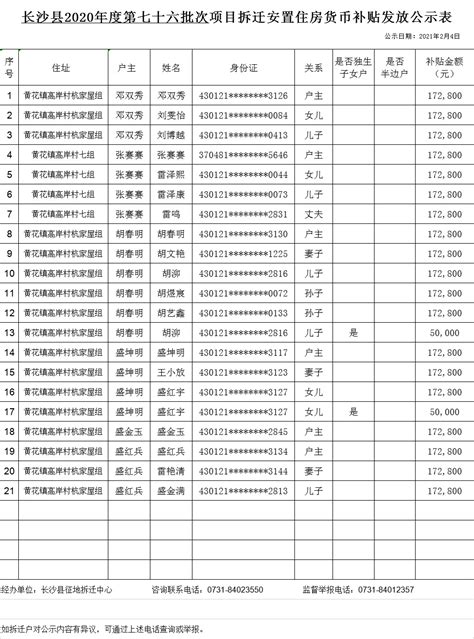 拆迁的“拆”字，为什么要用圆圈圈住？原来是为了防止这个_那大