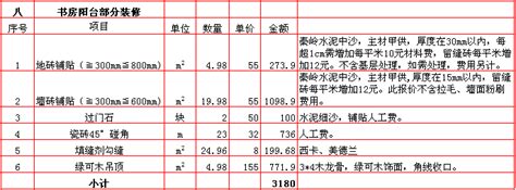 2018年西安210平米装修预算清单/报价明细表
