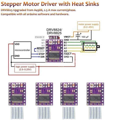 EPICTAC 3D Printer CNC Kit for Arduino Uno R3 with CNC Shield V3 ...