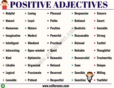 List Of Positive Adjectives To Describe Students - Design Talk