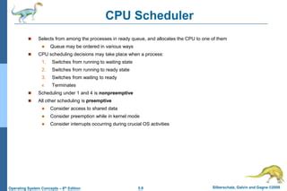 Operating System CPU 的图像结果