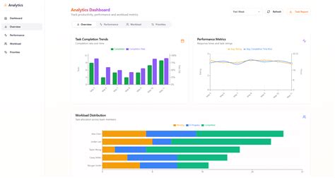 Doabley - Personal Assistant Task Management & Collaboration App