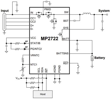 MP2722 NVDC Buck Chargers - MPS | Mouser