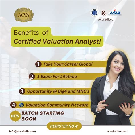 Academy of Certified Valuators and Analysts Private Limited (ACVA) on LinkedIn: Home | Academy ...