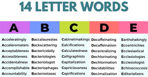 14 Letter Words: 3400+ Words with 14 Letters in English • 7ESL