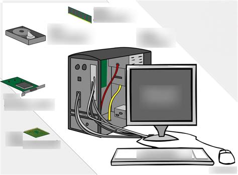 Computer Hardware Basics 的图像结果