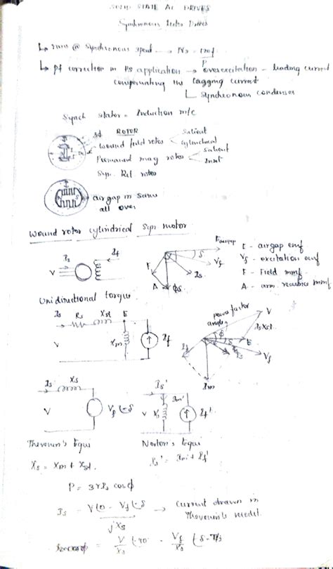 Synchronous machine notes - Synck slaky weund ro ytndicd Sym Uni ...