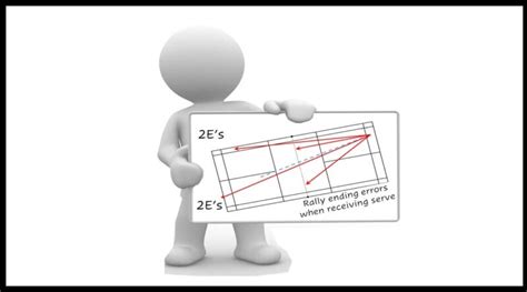 Odd/Even Badminton 的图像结果