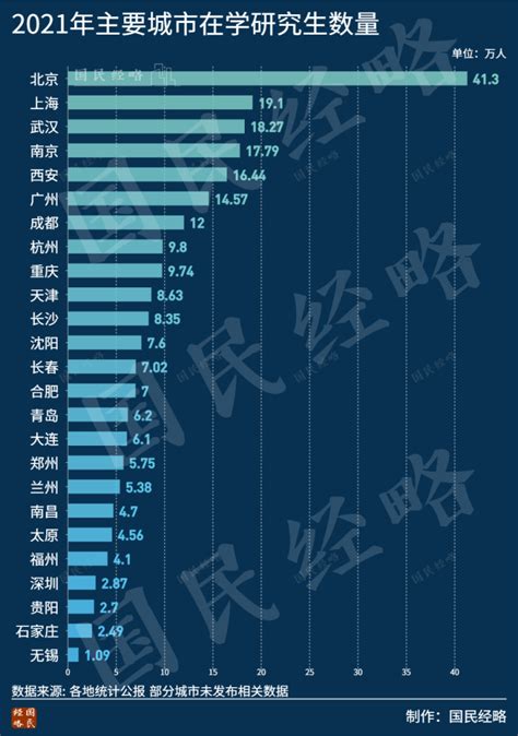 2017年中国幼儿入学人数及在校小学生人数走势分析【图】_智研咨询