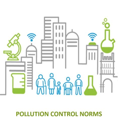 Essential Pollution Control Norms: Key Regulations & Standards – Green ...