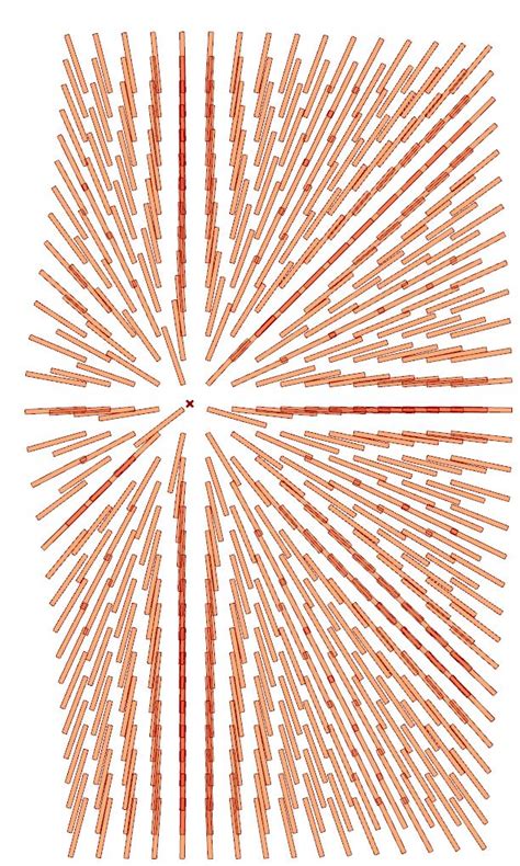 Choose Vector Field Example 的图像结果