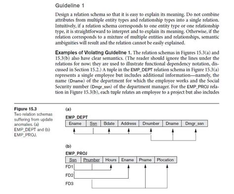 Second Normal Form DBMS Question 的图像结果