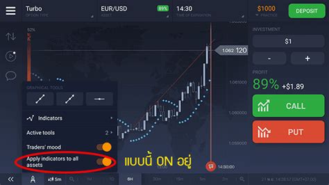 IQ Option Tutorial BLW 的图像结果