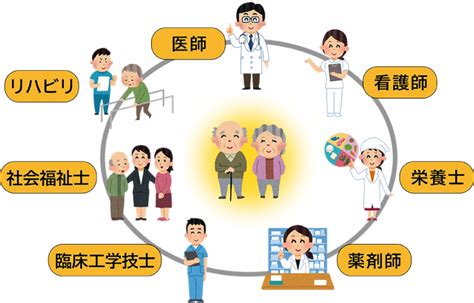 Python Ai Program Examples 的图像结果