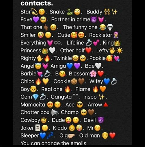 𝙲𝚘𝚗𝚝𝚊𝚌𝚝 𝙽𝚊𝚖𝚎𝚜 | Contact names for boyfriend, Names for boyfriend, Cute names for boyfriend